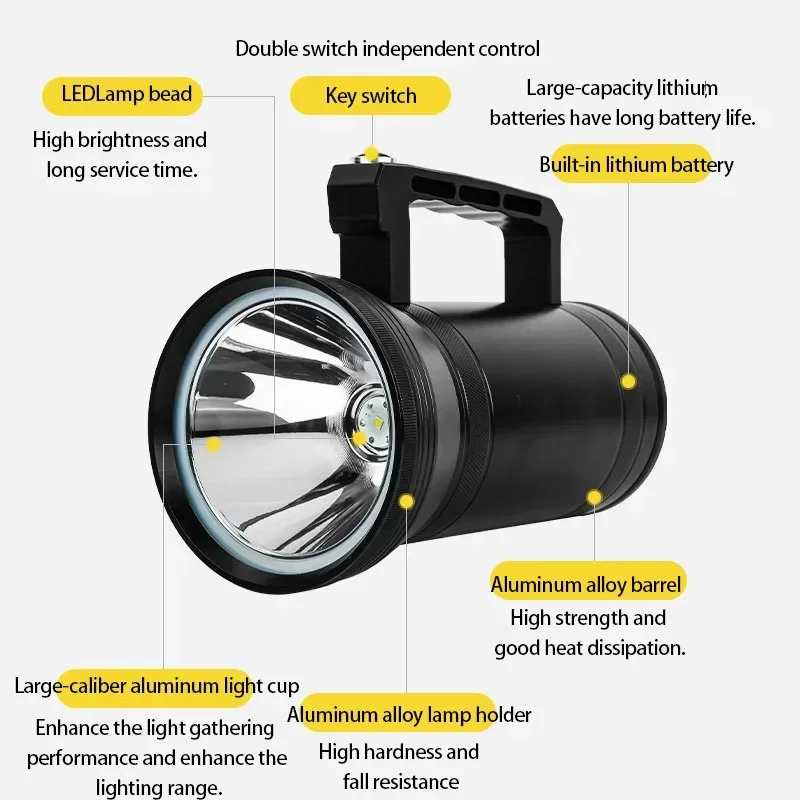 Led Portable Light Outdoor Waterproof Charging Explosion-proof Aluminum Alloy High Powered Flashlight Handheld Searchlight