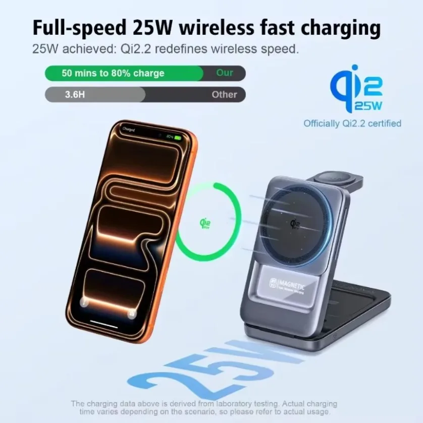 Foldable 3 in 1 Magnetic Wireless Charger Ultra-Thin Portable Travel Charging Station 25W Qi2.2 for Phone Watch Earbuds Dock