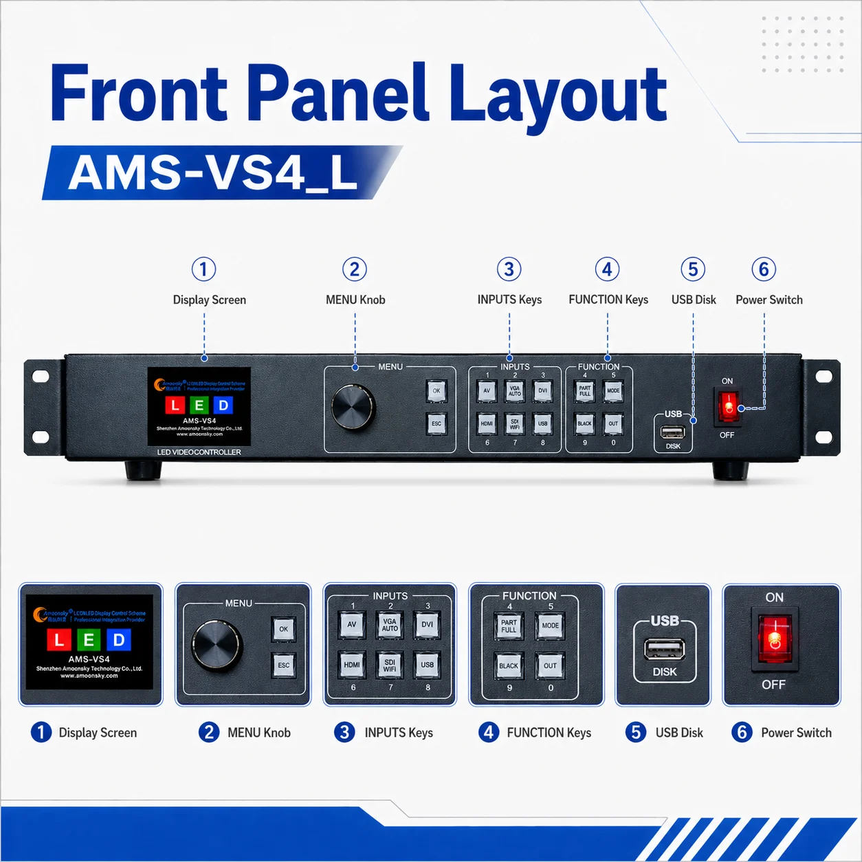 AMS VS4 LED Video Controller 5 Channel Built in Sending Card Seamless Switching 4 RJ45 Gigabit Ports