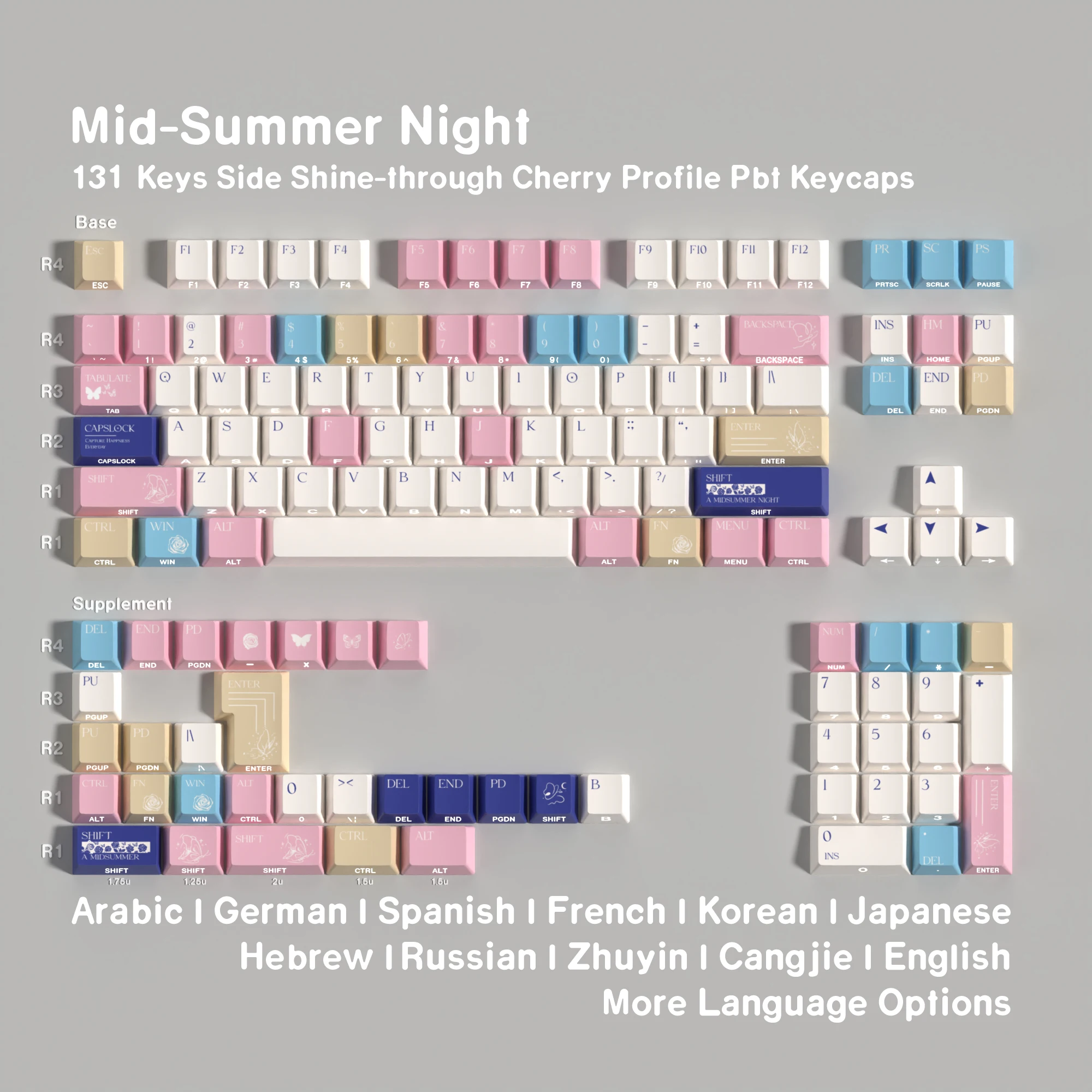 Cherry Side Print PBT Keycaps Korean Russian Hebrew UK German Dye Sub Keycap Mid-Summer Night For Mechanical Keyboard JP AR FR