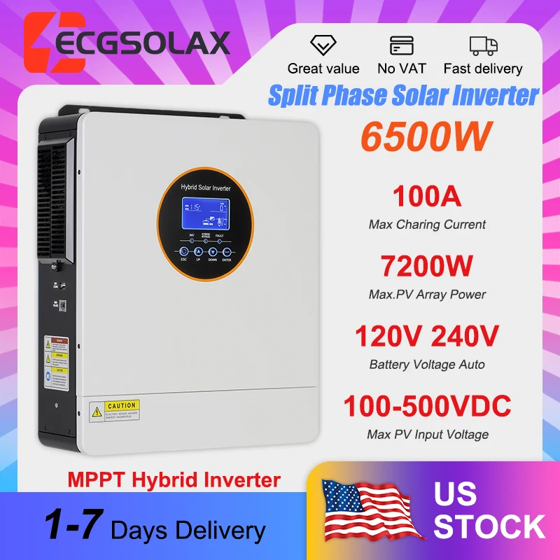 #26 Best Complete Solar Kits to Buy In 2026