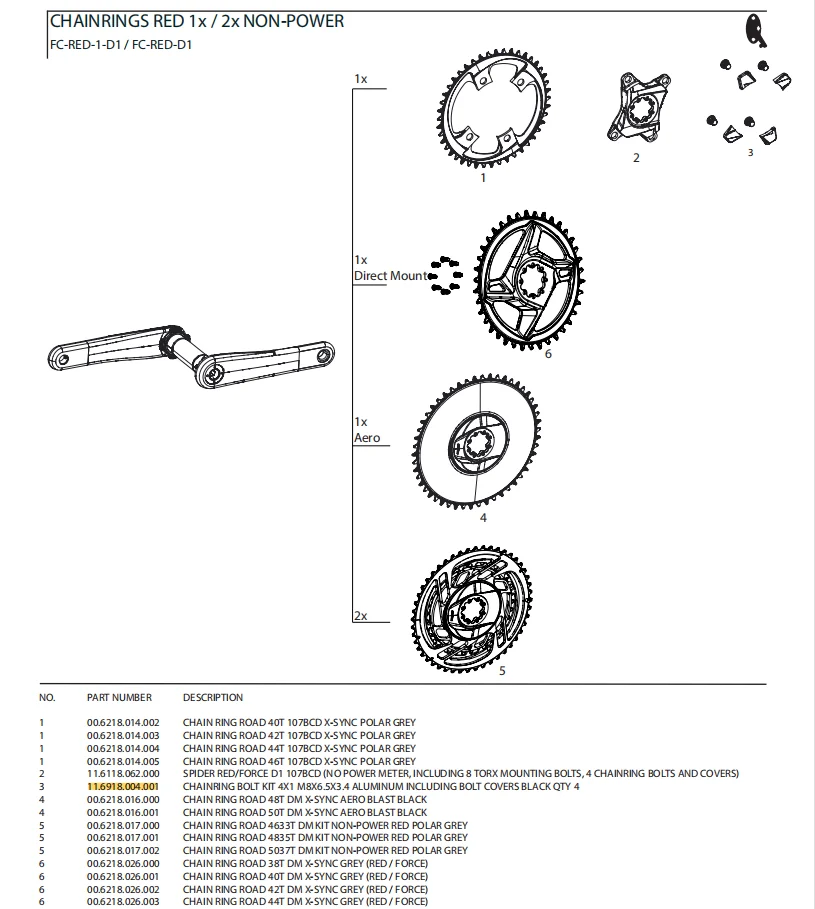 SRAM 11.6918.004.001 CHAINRING BOLT KIT 4 RED D1 AL BLACK 2022 WK46