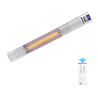 Winter Warm 500w Ptc Heater Portable Mini Home Office Room Energy Saving Desktop Heating Electric Heater