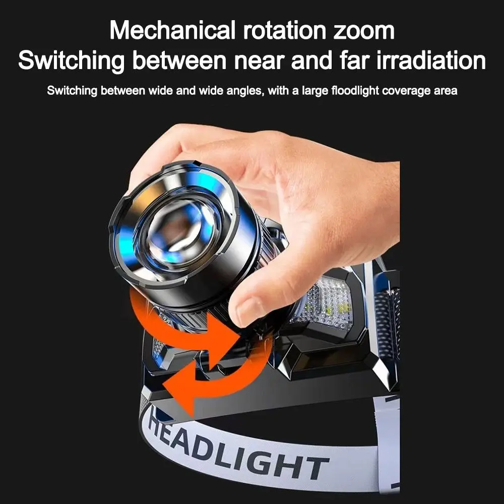 

Durable High-powered LED Headlamp Zoomable Head-mounted Strong Flashlight Waterproof Night Fishing Light