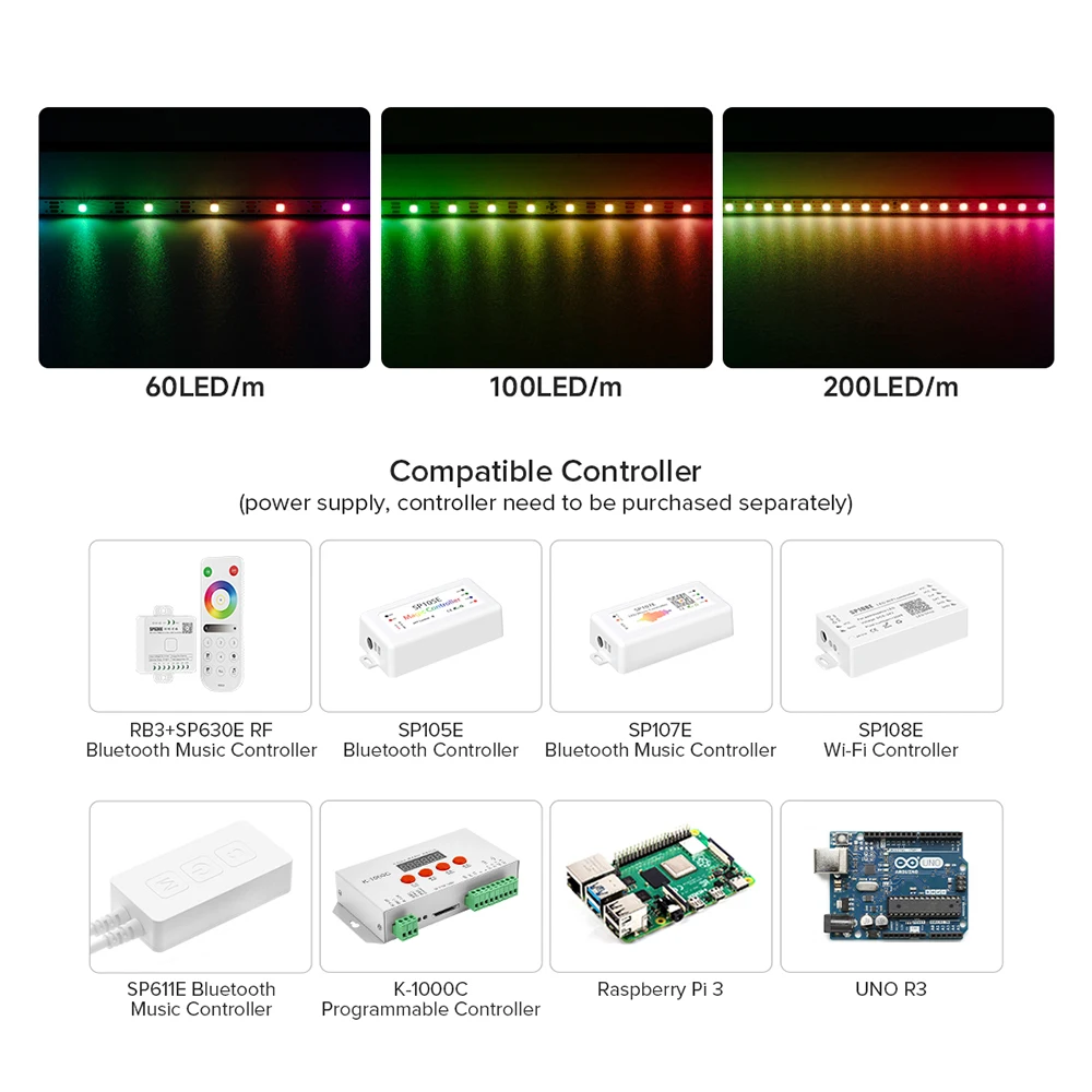 스마트 픽셀 RGB LED 스트립 라이트, 2020 매직 SMD, 개별 주소 지정 가능, 4mm 60 100 200 LED, SK6805, WS2812B DC5V IP30