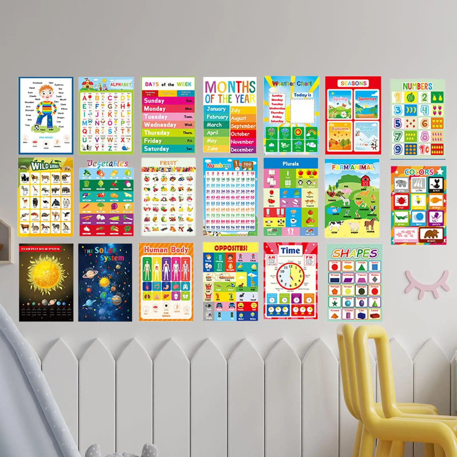 

20x Educational Posters Learning Chart Homeschool Supplies Emotion Classroom