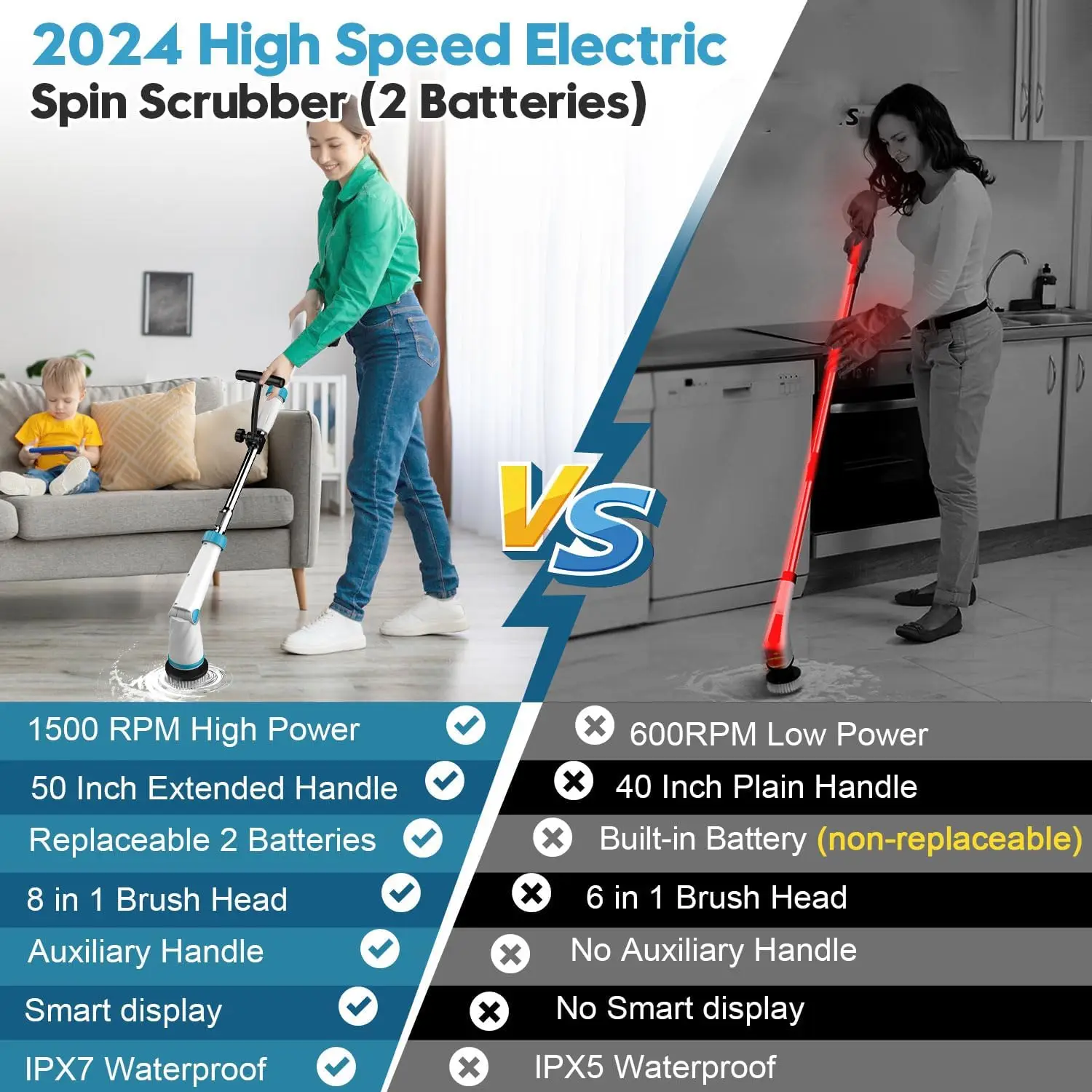 Электрический скруббер 1500 об/мин, электрический скруббер с 8 насадками для чистки, скруббер для душа с длинной ручкой и двумя батареями,