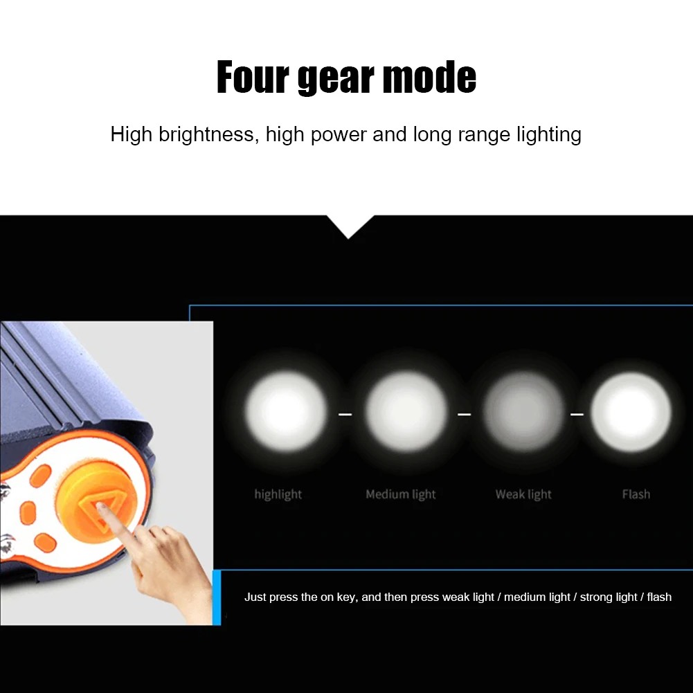 Mtb Bike Lights Usb…