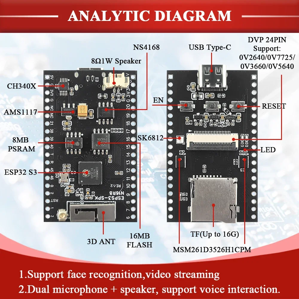 NEW ESP32 S3 CAM Speaker Development Board with OV2640 Wifi Camera Module Kit Dual MIC TF Slot N16R8 CH340X USB Type-C ESP32-S3
