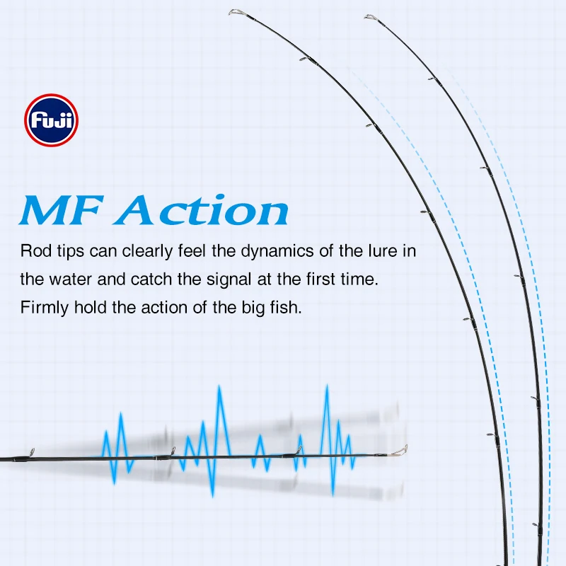 2023 TSURINOYA FOX HUNTING II Lightweight Bass Rod 2.2m/2.4m/2.28m/2.3m/2.4m M/ML/L Spinning Casting Fishing Rod Full FUJI Parts