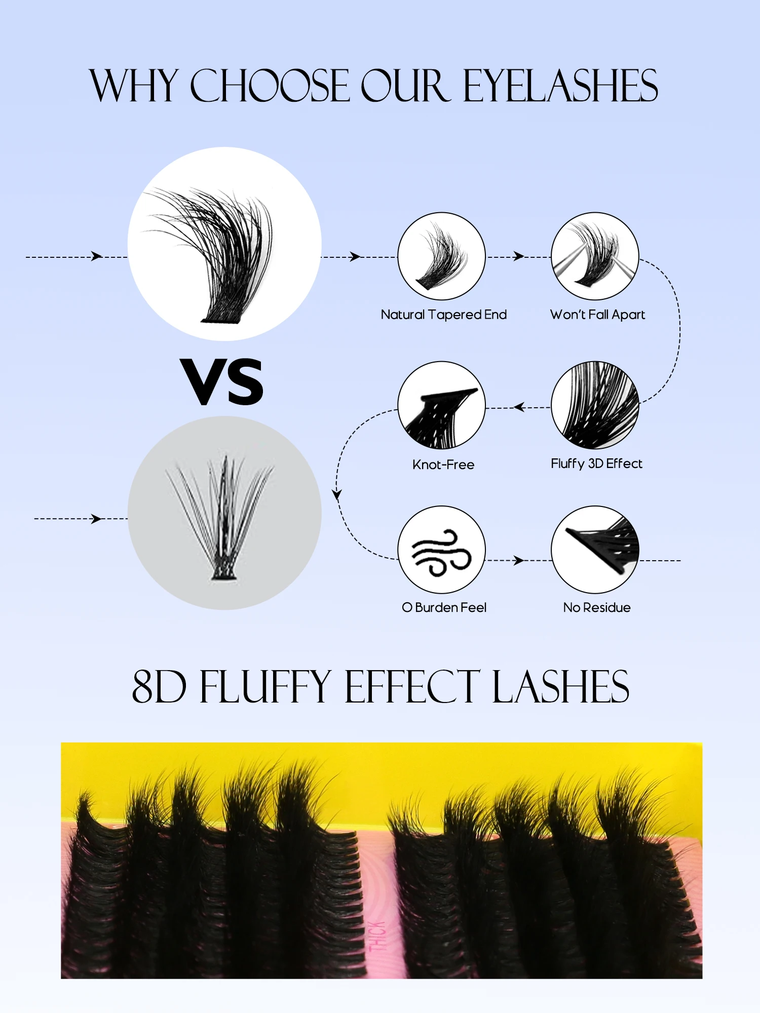 Cluster Lashes Kit, 15 Rows Mixed Volume Eyelashes