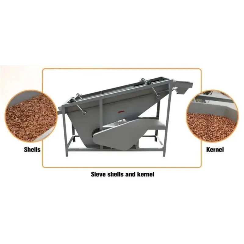 Рисунок 6 - 2025Автоматический разделитель