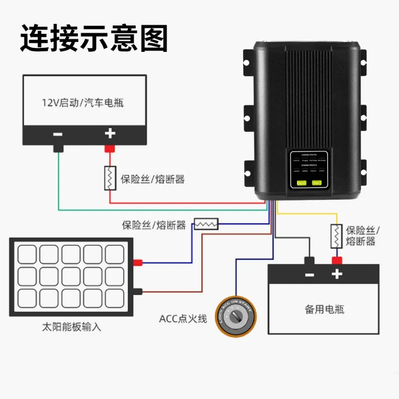 ATEM POWER 25A/30A/40A 12V Solar MPPT نظام البطارية المزدوج سيارة DC إلى DC شاحن بطارية
