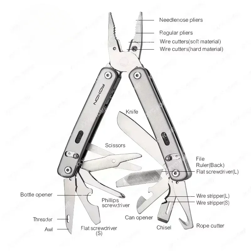 

Roxon S804 Flex Multi tool Open-Source Modular Design and Customizable Multitool for Everyday Carry (EDC), Hobbies & Outdoors