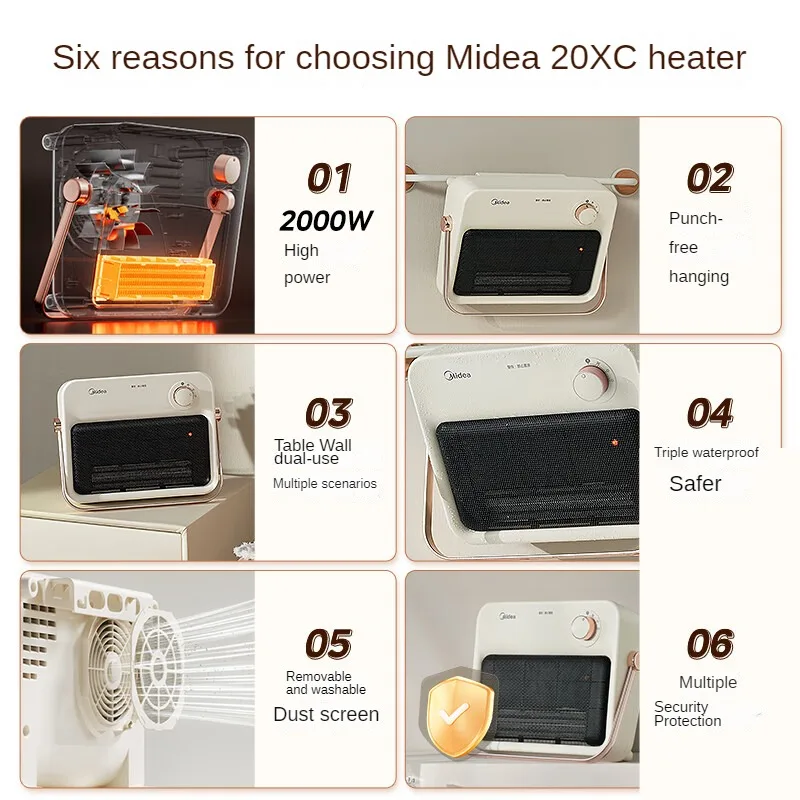 Midea Heater Household/electric Heater Heating Fan Small Wall Dual Purpose Bathroom HFU20XC Space Heater 220V