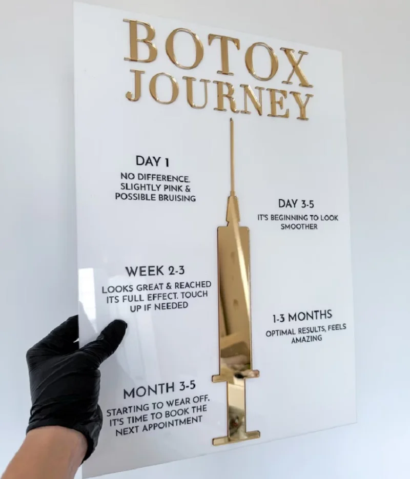 

3D Acrylic Botox Journey Sign, Customized Aesthetics Decor,3D Perspex Wall Sign,Spa Beauty Salon,A3 Size,Botox Advice Sign