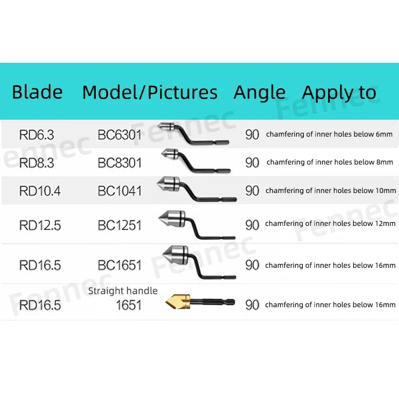 NG1000 Trimmes NB1000 Afschuining Rand Snijkop BC8301/1041/1651 Messen Hoofd Ontbramen Tool Circulaire Afschuinen Mes