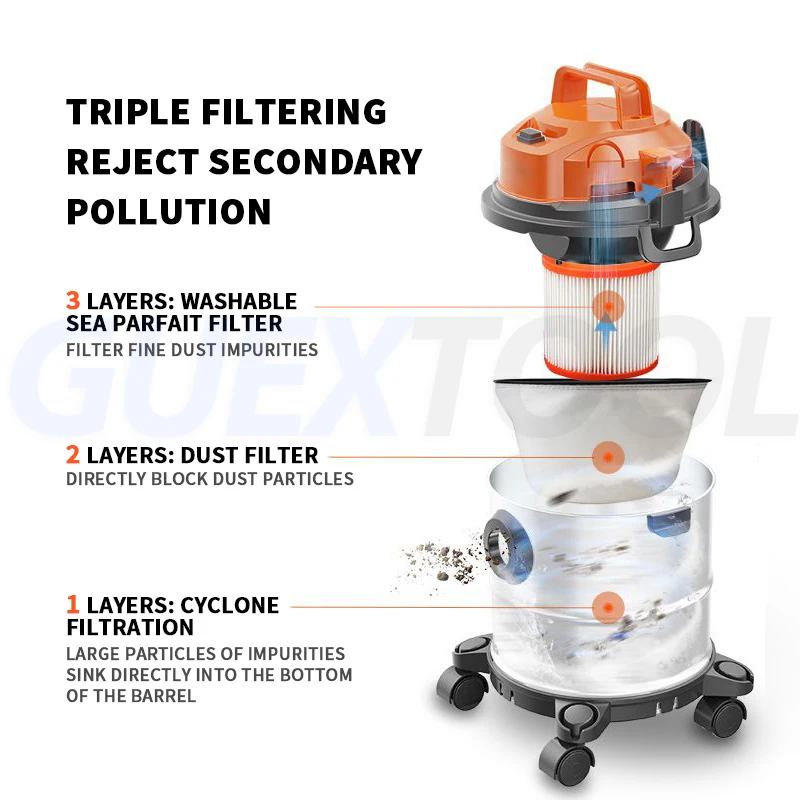 3 in 1 Household Vacuum Cleaner Large Suction Wet And Dry Vacuum Cleaner Car Seam Cleaner Industrial Vacuum Cleaner
