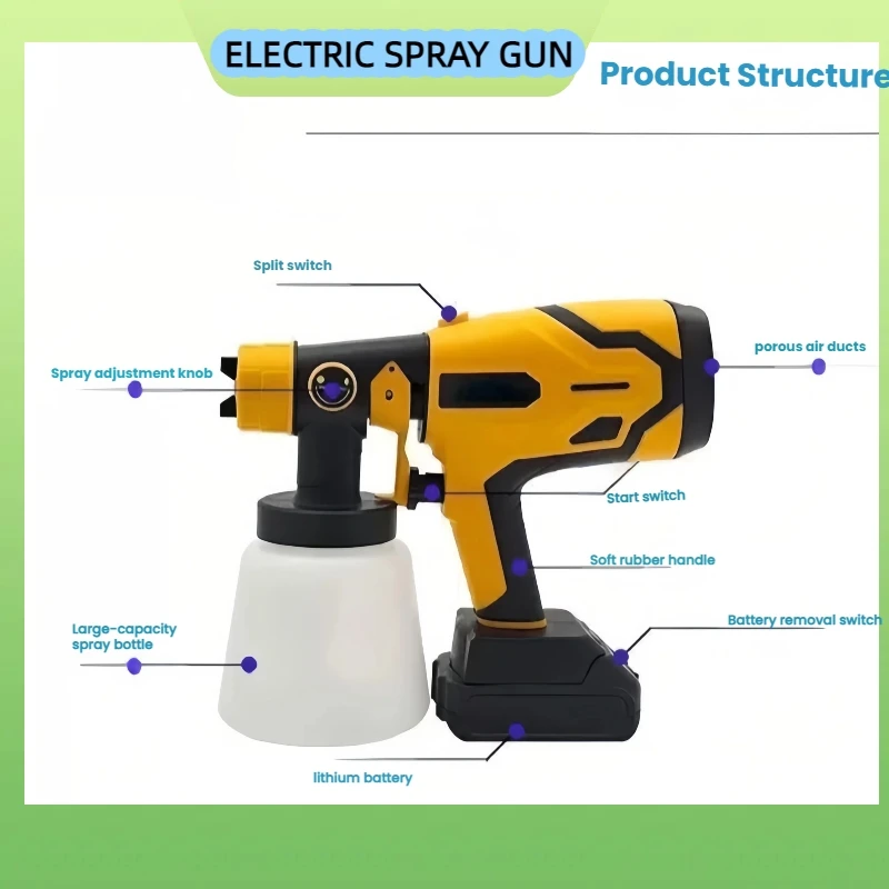 800 ml kabellose elektrische Spritzpistole, tragbares Farbspritzgerät, Hochleistungs-Spritzpistole für Automöbel, leicht zu reinigen, 20-V-Batterie