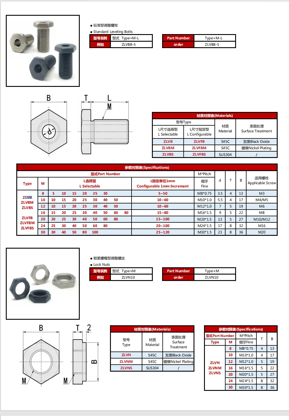 ZLVBS M8-30 Leveling Bolts Available Round Hole Stainless Steel Bolts Fine Thread screws assortment