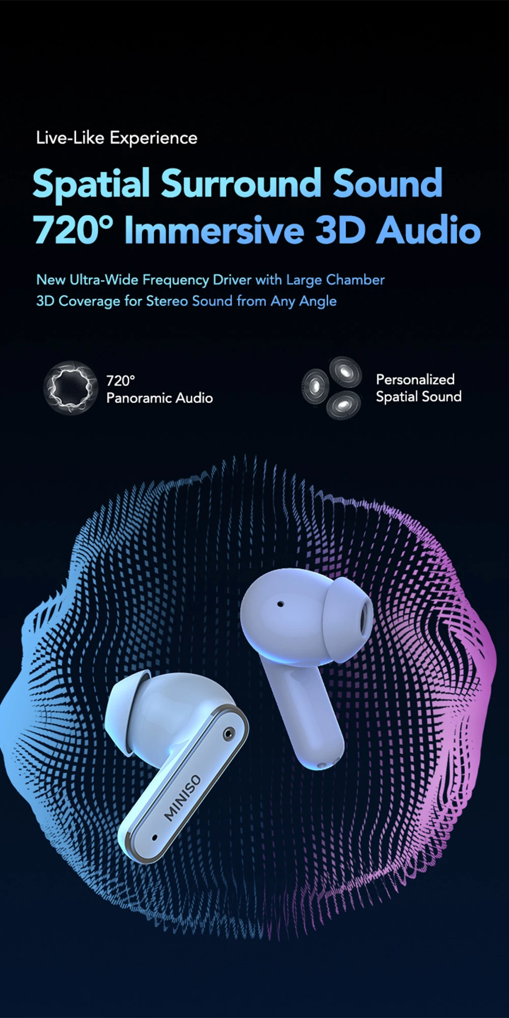 MINISO MS128 Bluetooth-Kopfhörer, geringe Latenz, kabellose Kopfhörer, lange Akkulaufzeit, intelligente Touch-Steuerung, HD-LED-Display, In-Ear-Ohrhörer – Detail 7