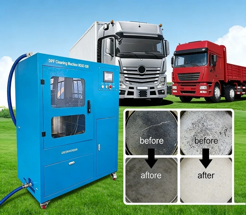 Customized Automobi…