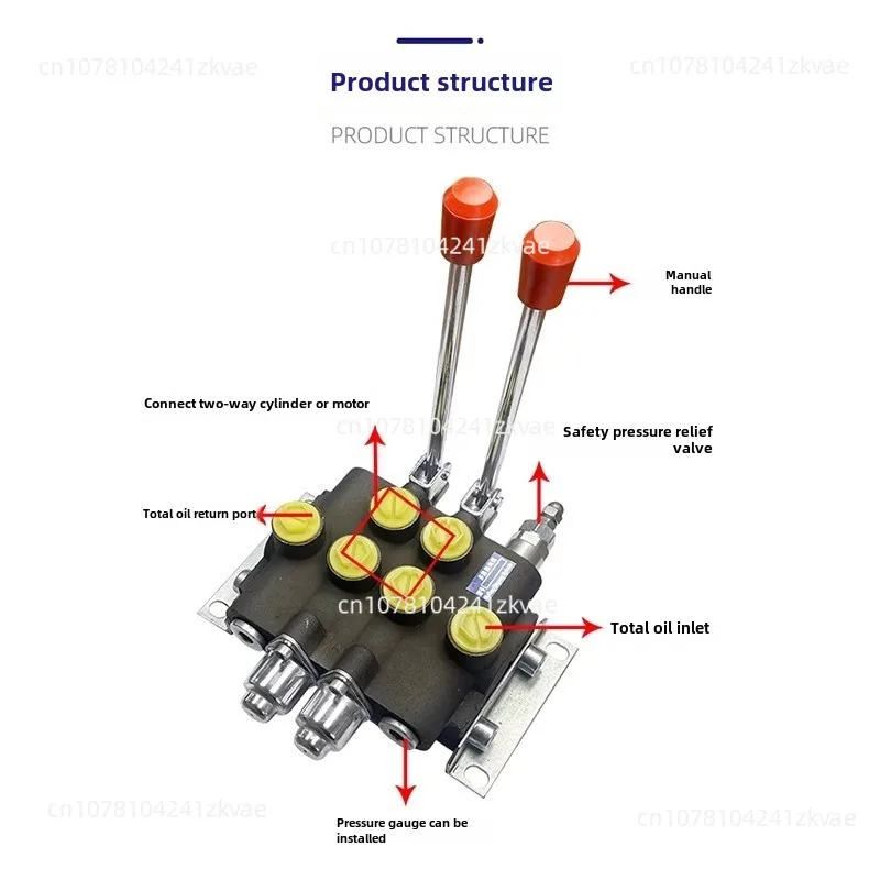 Zs-118 Multiway Valve Hand-Directional Valve Hydraulic Distributor One To Four Joint with Relief Valve