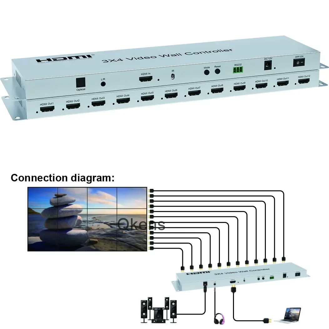 3x4 HDMI الفيديو الجدار تحكم 2x2 2x3 2x4 3x3 3x4 2x5 2x6 1x3 1x4 1x5 3 4 6 8 9 12 التلفزيون جدار الشاشة الربط المعالج التلفزيون جهاز الربط