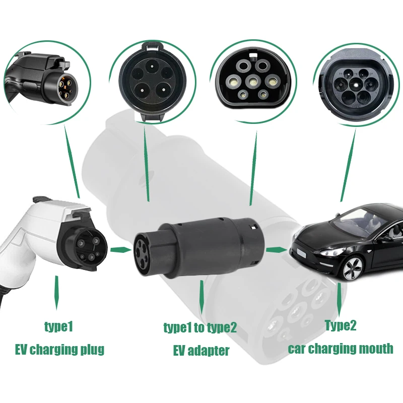 32A EV charger converter charging station IEC 62196 Type2 to J1772 Type1 and Type1 to Type2，Electric Car Charging Adapter Barrel