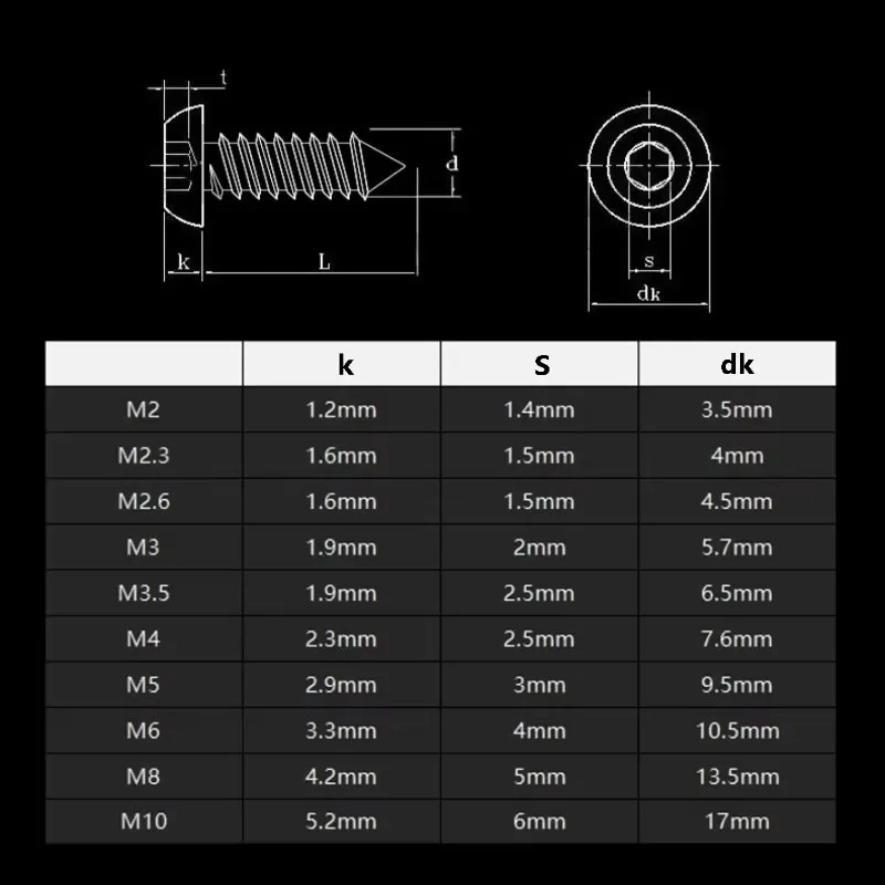 20~200Pcs Round Button Head Hex Self Tapping Screw M2 M2.3 M2.6 M3 M3.5 M4 M5 Black 304 Stainless Steel Allen Hex Wood Screws