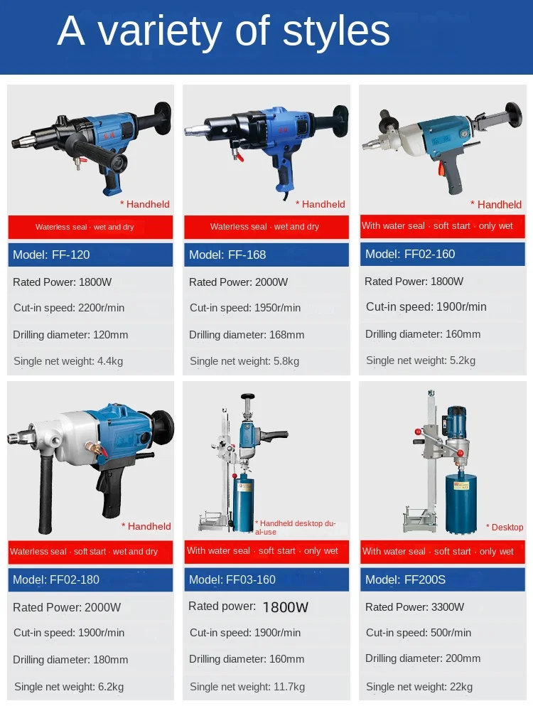 Water Drilling Rig Drilling Machine Light Water Transfer Drilling Hole Punch Electric Hole Drilling Machine