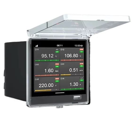 Multi Display Funct…