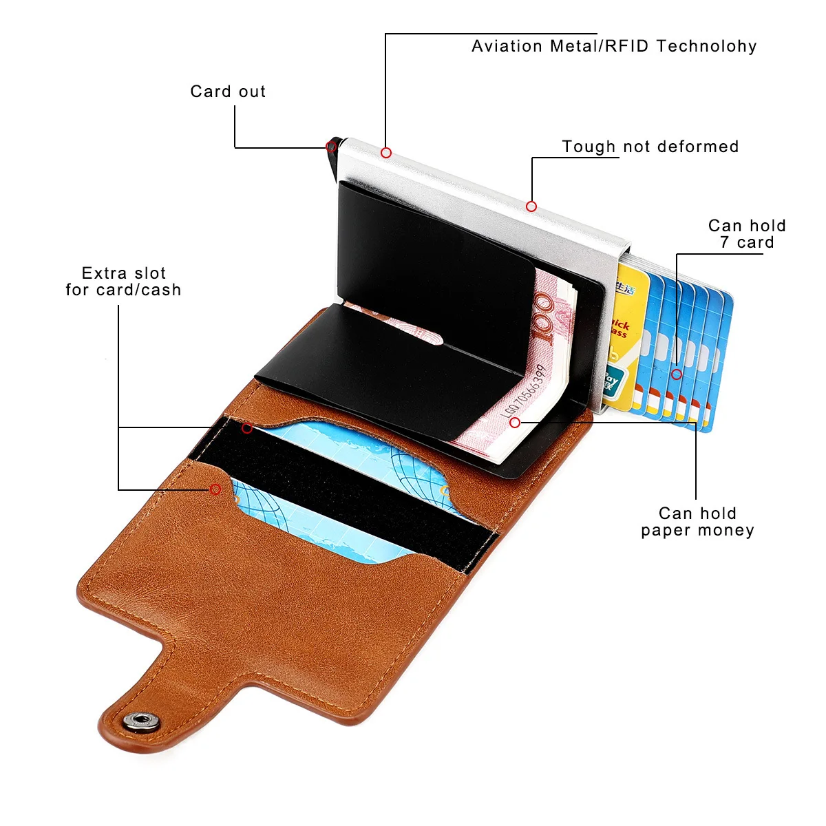 Protección de bloqueo RFID para hombre, billetera con Clip de identificación, cuero, Metal, aluminio, tarjetero, tarjeta Pop-up automática, antirrobo