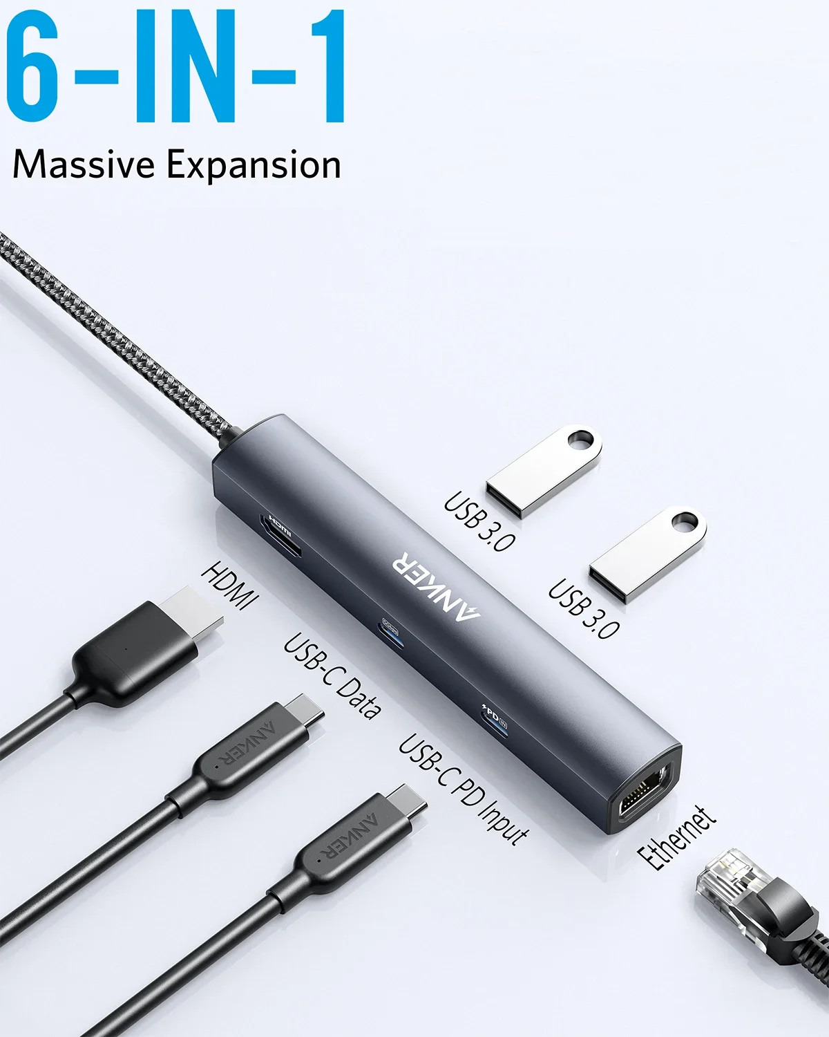 Anker 6-in-1 USB C Hub Power Expand  USB C PD Ethernet Hub with 65W Power, 4K HD, 1Gbps Ethernet 2 USB 3.0 Data Ports