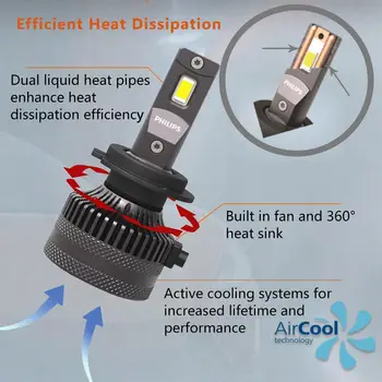 8 best sales H7 Philips dẫn đầu - №5