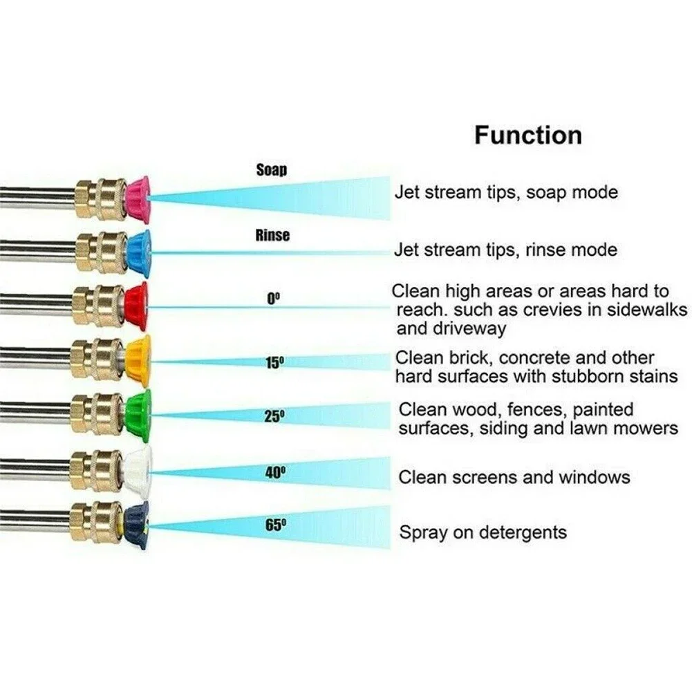 Brand New Spray Noz… - image