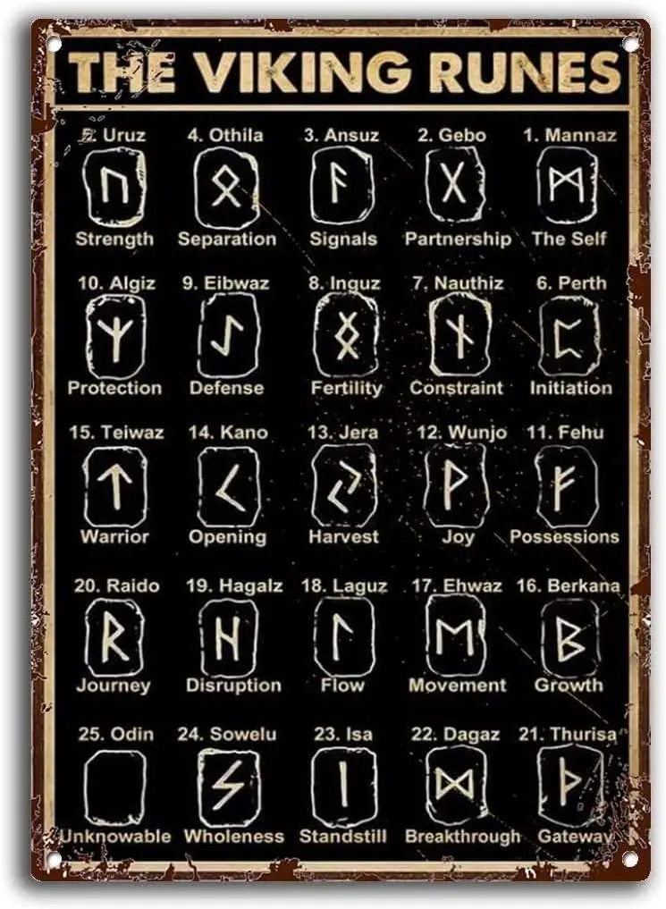 Panneau métallique en étain de Style Vintage, connaissance des runes Viking, affiche d'art murale, Plaque rétro, décoration murale, cadeau pour la maison, salon, Garage, homme