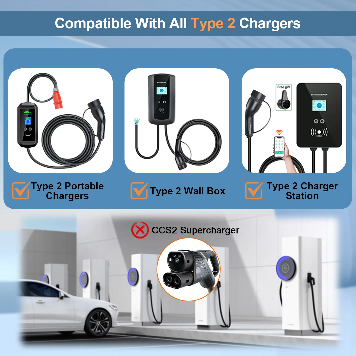 Type2 To Type1 EV Charger Adapter Converter IEC 62196 16A 32A J1772 For Electric Vehicle Charging Connector