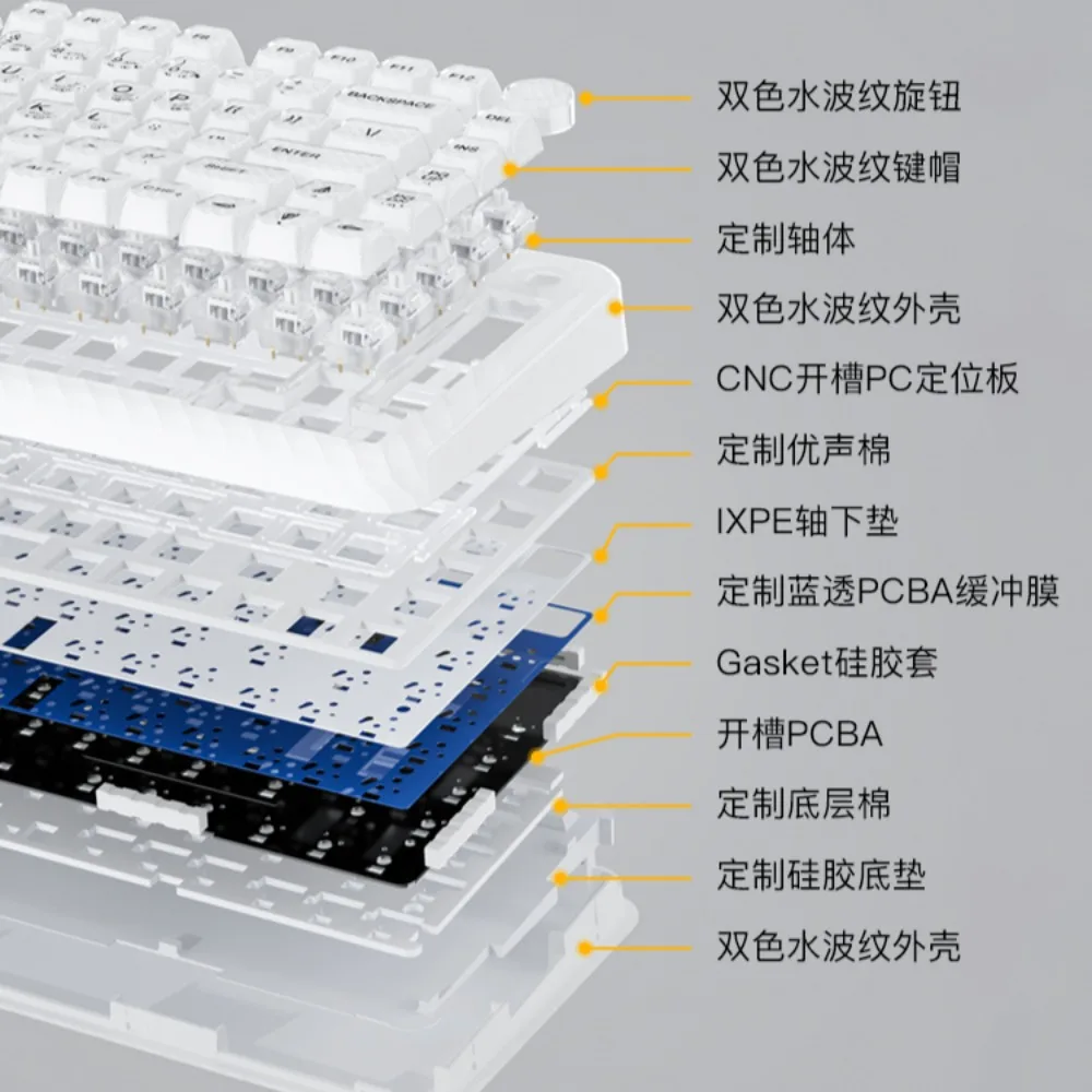 IFacemall Mechanical Keyboard 75% Layout 81 Keys Customized Gasket 3-Mode Wireless BT/2.4G/Type-C RGB 5000mAh Mute Office Typing