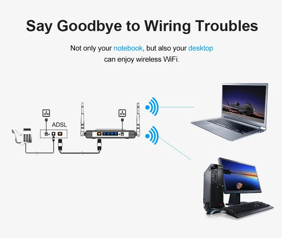 150Mbps RTL8188 Mini USB WiFi Adapter 2.4GHz Wireless Network Card 802.11 b /g/n WiFi Receiver LAN Dongle For Set Top Box