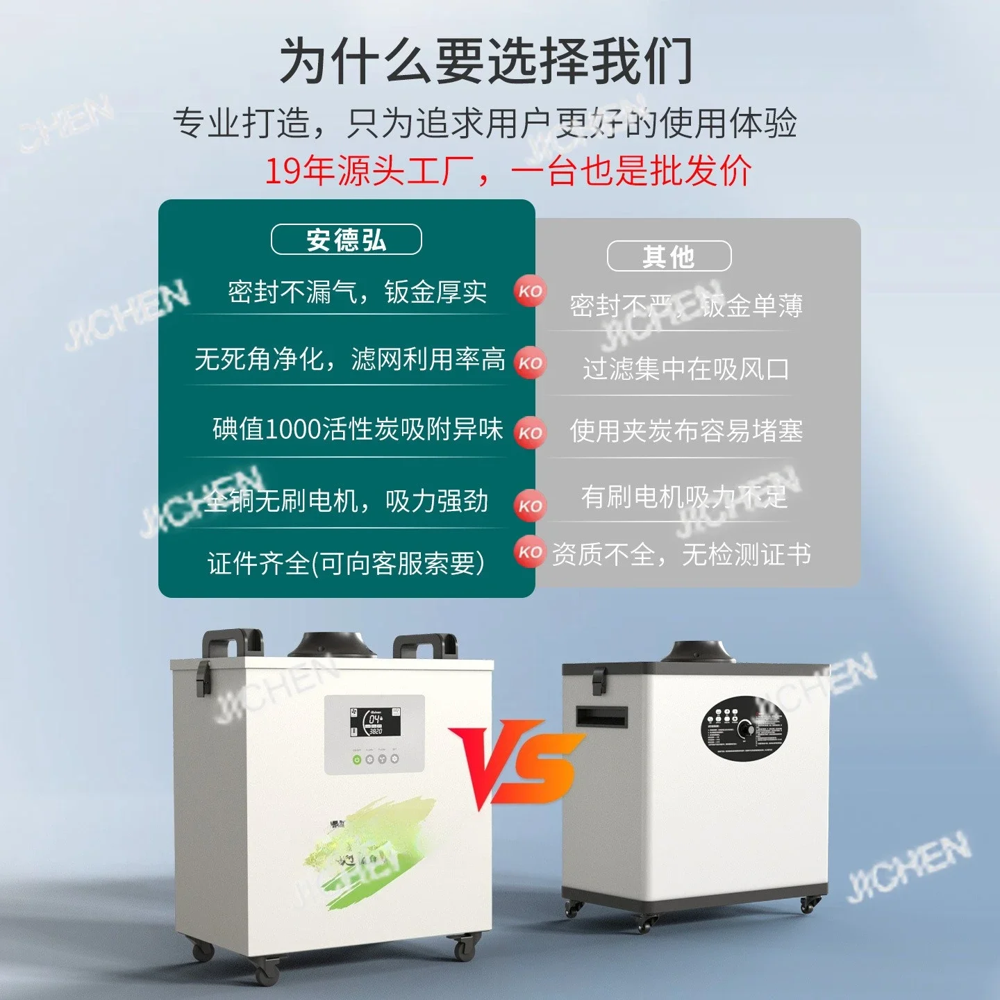 Hgcs Eia Equipment,…