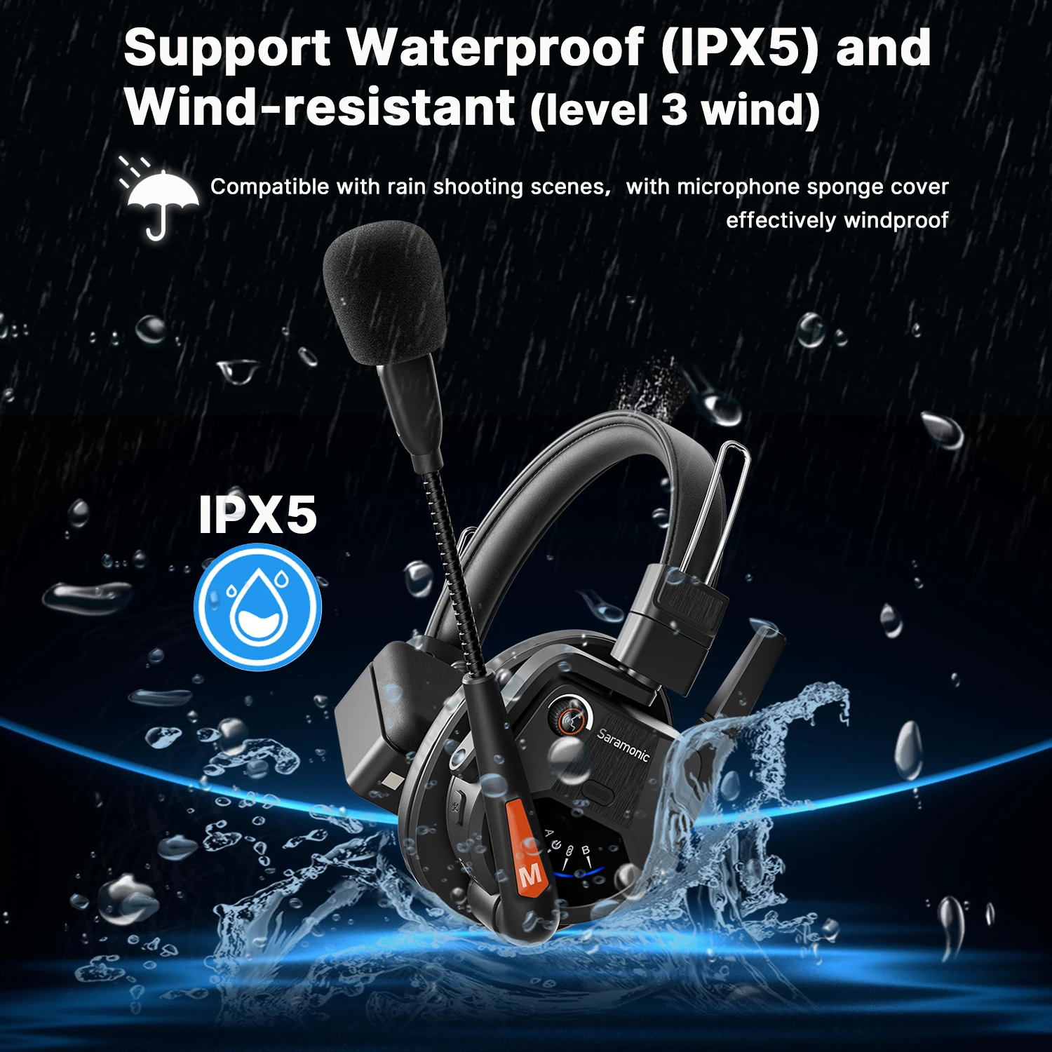 Saramonic Witalk9 SMH Single-ear Master Headset for WiTalk9 only Full-Duplex Communication Wireless Intercom Headsets Microphone