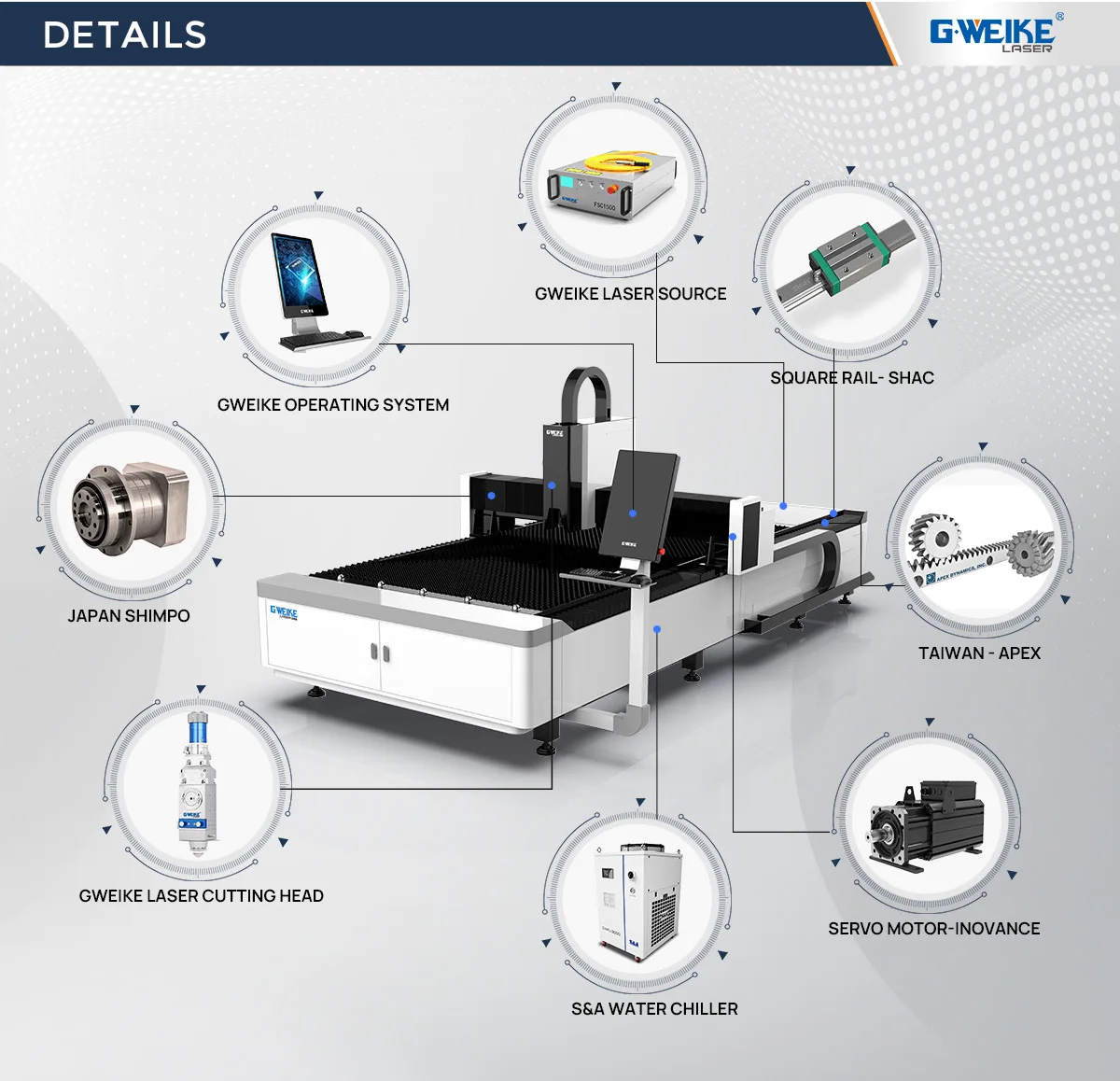 Gweike – Machine de découpe Laser à Fiber entièrement automatique, 1000w 1500w, à faible coût, pour le métal