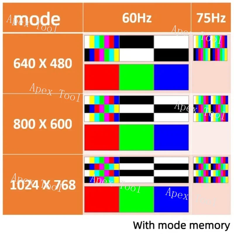 مصدر اختبار شريط الألوان لمولد إشارة VGA WIN7 لسطح المكتب