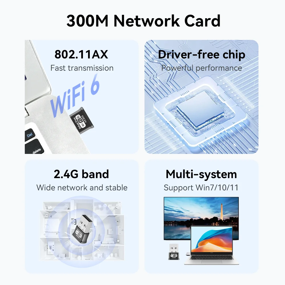 AX300 USB WiFi 6 어댑터 2.4G 무선 동글 802.11AX 네트워크 카드 USB 2.0 Wi-Fi 수신기 PC/노트북 Win 7/10/11 드라이버 무료