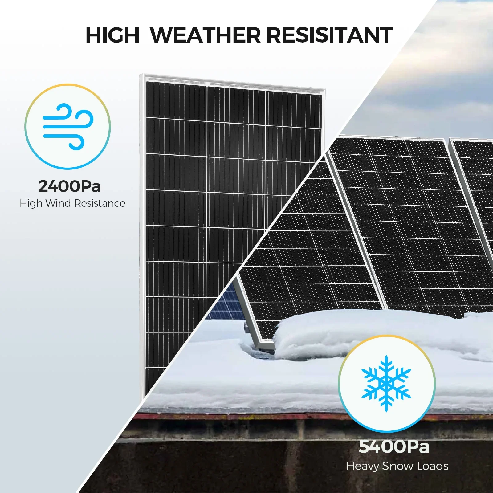 200W Zonnepaneel Hoge Efficiëntie Glas Zonnepaneel Kit Monokristallijn Fotovoltaïsch Paneel met Frame 12V voor Thuis Offgrid Systeem - Afbeelding 5