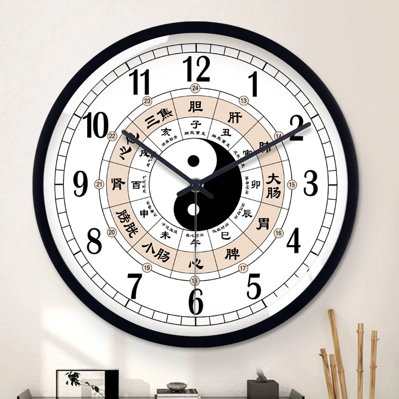 

Chinese Medicine Health Club Eight Trigrams Meridian Twelve Hour Clock