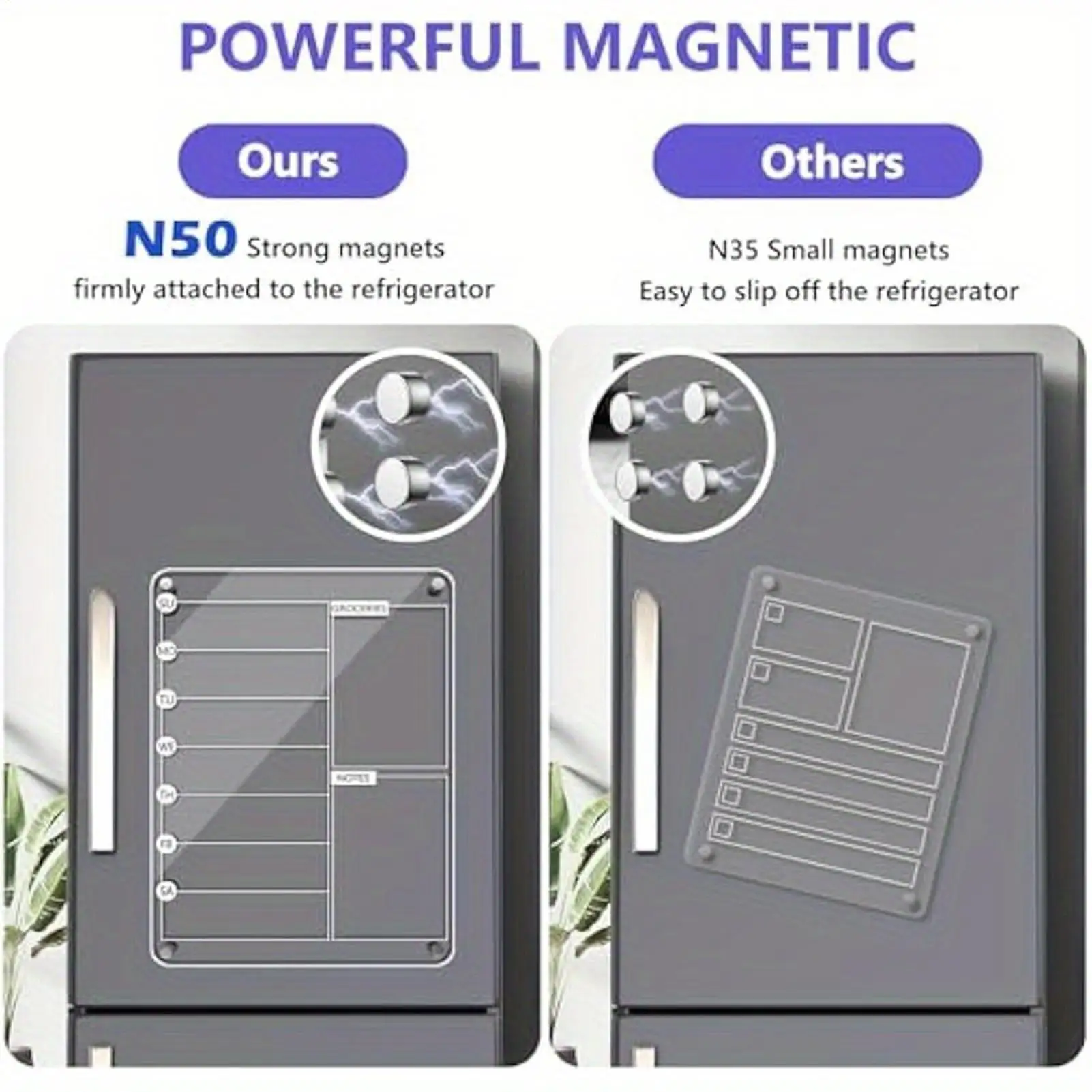 واضح لوحة المسح الجاف الاكريليك المغناطيسي محو التقويم السبورة مغناطيس الثلاجة مخطط مجلس قابلة لإعادة الاستخدام مذكرة نشرة السبورة