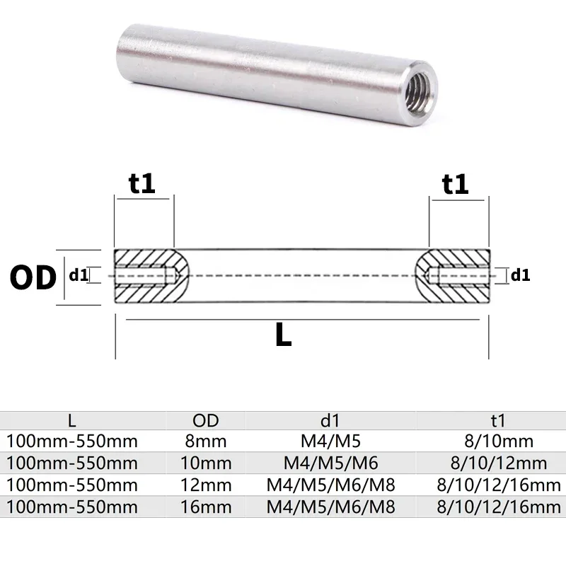 2PCS linear shaft OD8/10/12/16mm Length100-550mm with two ends of M4/M5/M6 thread hole depth of 8-16mm Chromed Harden Rod Shaft