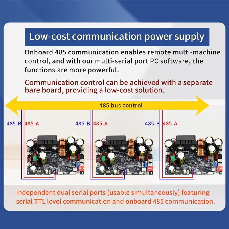 AA51 XY12522 CNC DC Adjustable Stabilized Power Supply Constant Voltage And Current Module 125V/2000W